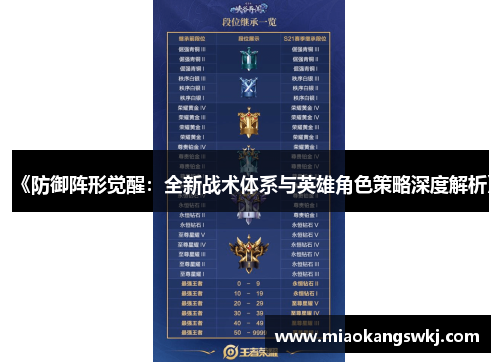 《防御阵形觉醒：全新战术体系与英雄角色策略深度解析》