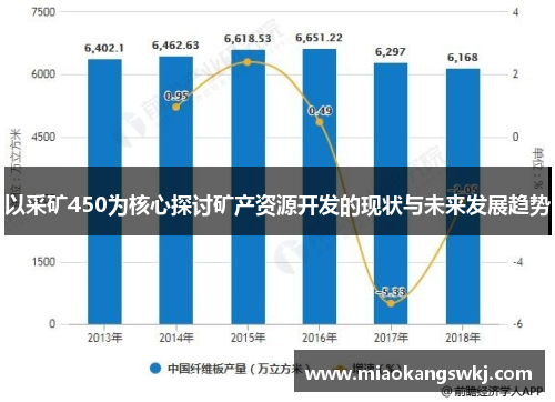 以采矿450为核心探讨矿产资源开发的现状与未来发展趋势
